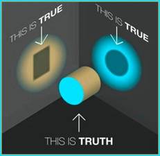 May be an image of text that says 'THIS/ THISIS ↓ IS TRUE TRUE THIS L I8 TRUE THIS IS TRUTH'